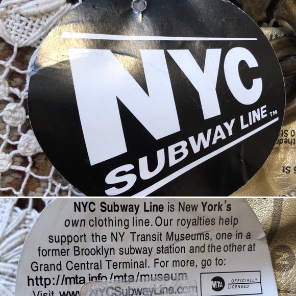 NYC Subway Line Crossbody Map Purse - Picture 8 of 9